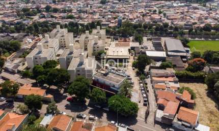 Terreno à venda na Avenida Antônio Frederico Ozanan, 5425, Vila Rio Branco, Jundiaí