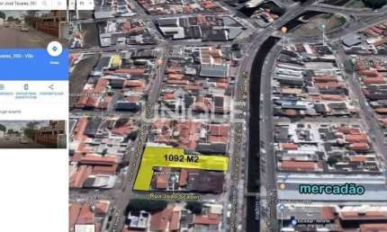 Terreno à venda na Avenida Doutor Odil Campos de Sáes, 1, Vila Vianelo, Jundiaí