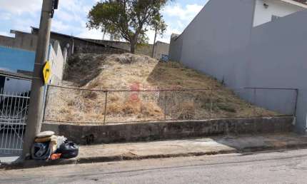 Terreno à venda na Rua Júlio Luiz Simionato, --, Recanto Parrilo, Jundiaí