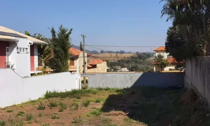 Terreno à venda na Rua Doutor Durval Knox da Veiga, --, Parque Quinta da Boa Vista, Jundiaí