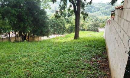 Terreno à venda na Avenida Aristides Carra, --, Santa Clara, Jundiaí