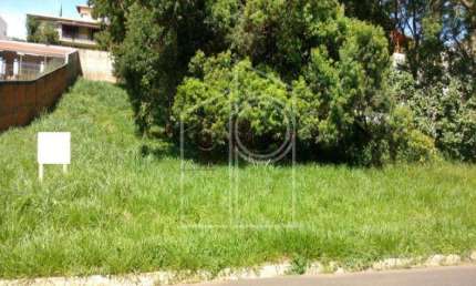 TERRENO PARA VENDA  NO BAIRRO MALOTA - CONDOMÍNIO CHÁCARA MALOTA, EM JUNDIAÍ - SP