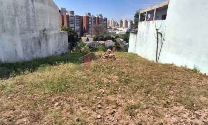 Terreno à venda na Rua Francisco Soares Nalin, --, Vila Viotto, Jundiaí