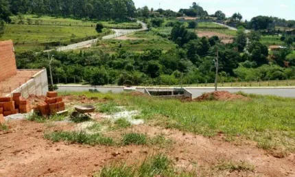 Terreno à venda na Rua Dinorah Costa Tertuliano, --, Loteamento Horizonte Azul, Itatiba
