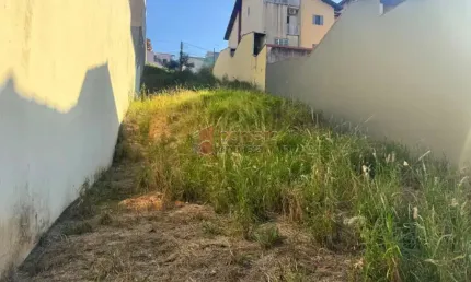 Terreno à venda na Rua Professor João Muto, --, Parque da Represa, Jundiaí