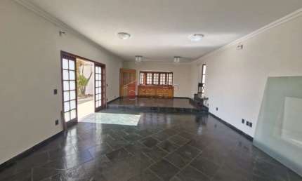 Casa com 2 quartos para alugar na Rua Celso Guilherme Da Silva Rocha, 0, --, Jardim Itália, Jundiaí