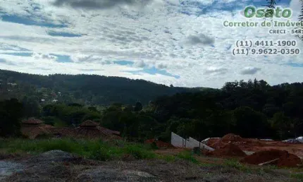 Lotes em Condomínio para venda em Atibaia no bairro Estância Parque de Atibaia