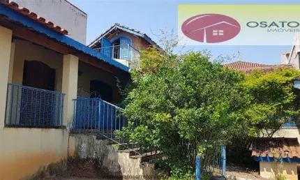 Áreas para Loteamentos para venda em Atibaia no bairro Centro
