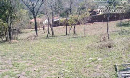 Terrenos para venda em Atibaia no bairro Vitória Régia
