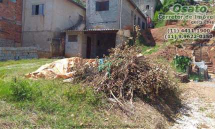Terrenos para venda em Atibaia no bairro Jardim Imperial