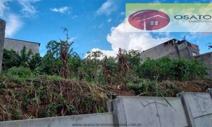 Terrenos para venda em Atibaia no bairro Jardim Imperial