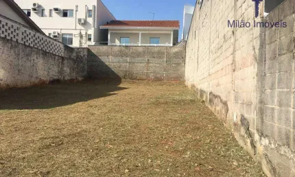 Terreno comercial para alugar na Rua José Jorge Nardi de Souza, Parque Campolim, Sorocaba