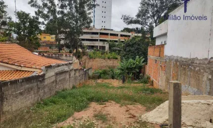 Terreno à venda, 250 m²- jardim dos estados - sorocaba/sp