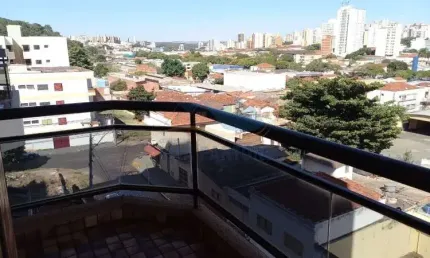 Apartamento - Ribeirão Preto - Campos Elíseos - Região Norte