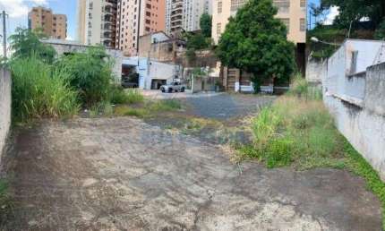 Terreno comercial à venda no Centro, Ribeirão Preto 