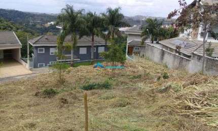 Terreno em Cond. Reserva Bom Viver no bairro Chacara Lagoa Branca, localizado na cidade de Campo Limpo Paulista / SP.