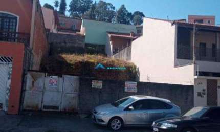 Terreno à venda na Rua Antônio de Agostinho, 196, Jardim Caçula, Jundiaí
