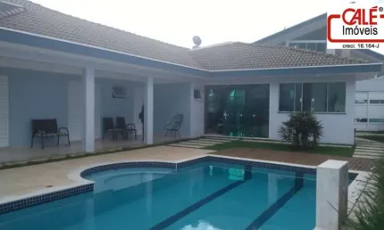 Casa em condomínio fechado com 4 quartos à venda na Rua Rio Eufrates, Jardim dos Lagos, Indaiatuba