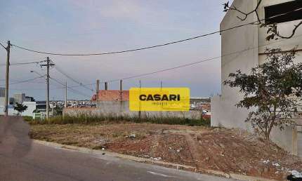 Terreno à venda, 188 m² - Loteamento Céu Azul - Boituva/SP