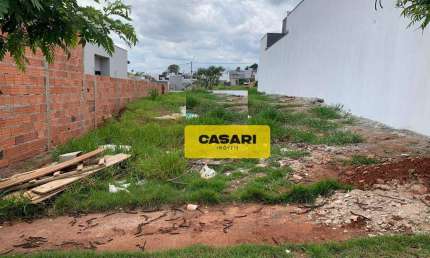 Terreno à venda, 200 m² - Parque Residencial Campo Verde - Boituva/SP