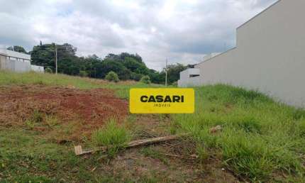 Terreno à venda, 200 m² - Parque Residencial Campo Verde - Boituva/SP