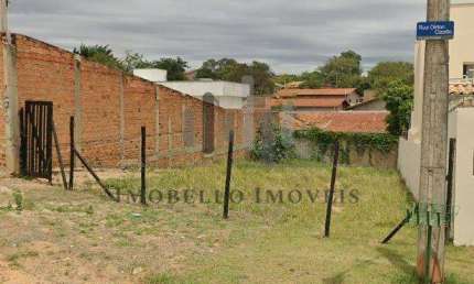 Terreno à venda em Campinas, Parque dos Pomares, com 285 m²