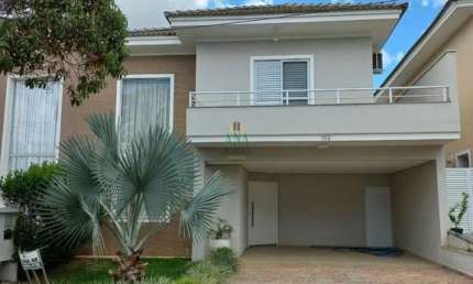 Casa com 3 quartos para alugar na Rua Julio Antonio de Oliveira, 00, Ibiti Royal Park, Sorocaba