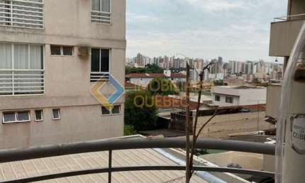 Apartamento com 2 quartos à venda na Rua Iguape, Jardim Paulista, Ribeirão Preto, 40 m2 por R$ 389.000