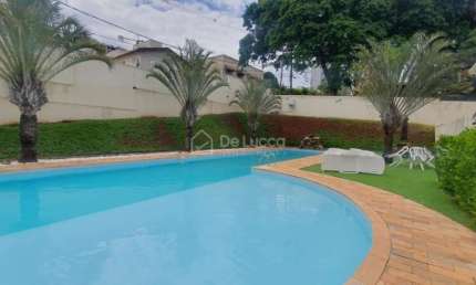 Casa em condomínio fechado com 3 quartos à venda na Rua Professor Antônio Nogueira Braga, 110, Parque Rural Fazenda Santa Cândida, Campinas, 99 m2 por R$ 950.000