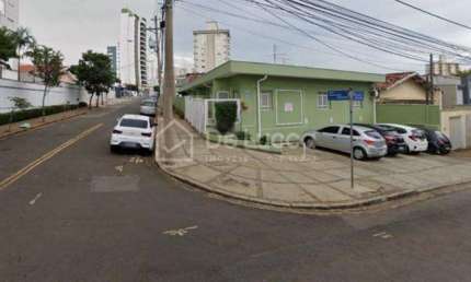 Casa comercial para alugar na Rua Frei Manoel da Ressurreição, 1487, Jardim Guanabara, Campinas, 230 m2 por R$ 15.000