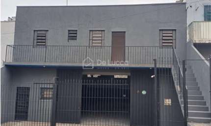 Barracão / Galpão / Depósito para alugar na José de Sousa Galvão, 25, Vila Mimosa, Campinas, 272 m2 por R$ 5.000