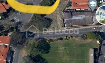 Terreno comercial à venda na Avenida Imperatriz Dona Amélia, 249, Jardim Guarani, Campinas por R$ 750.000