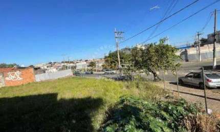 Terreno comercial à venda na Rua Ralpho Leite de Barros, 77, Jardim do Trevo, Campinas por R$ 1.110.000