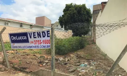 Terreno à venda na rua helena steimberg, 16, nova campinas, campinas por r$ 1.071.000