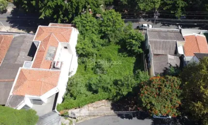 Terreno comercial à venda na Rua Nova Granada, 99, Chácara da Barra, Campinas por R$ 1.300.000