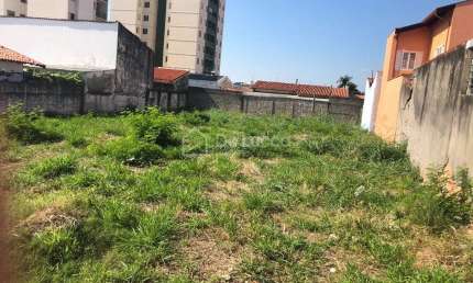 Terreno comercial à venda na Rua Doutor Pinto Ferraz, 236, São Bernardo, Campinas por R$ 1.725.000