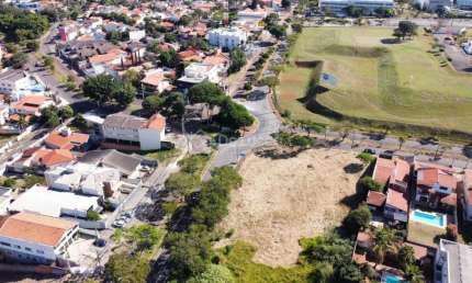 Terreno comercial para alugar na Rua Professor Doutor Euryclides de Jesus Zerbini, 540, Parque Rural Fazenda Santa Cândida, Campinas por R$ 12.000