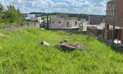 Terreno em condomínio fechado à venda na Rua Professor Doutor José Paciulli, 10, Parque das Quaresmeiras, Campinas por R$ 550.000