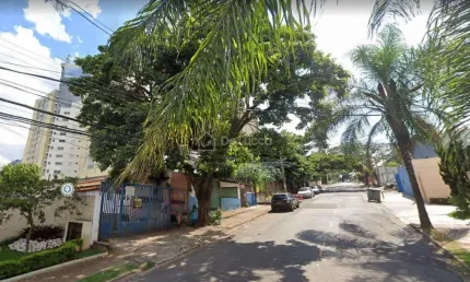 Terreno comercial à venda na Rua Arquiteto José Augusto Silva, 801, Parque Rural Fazenda Santa Cândida, Campinas por R$ 3.840.000