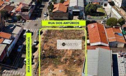 Terreno à venda, 800 m² por R$ 2.400.000 - Jardim Santa Cruz - Indaiatuba/SP