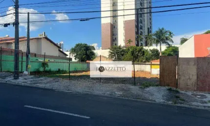 Terreno à venda, 572 m² por R$ 1.430.000,00 - Jardim Renata - Indaiatuba/SP