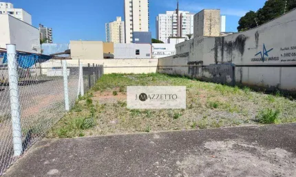 Terreno, 410 m² - venda por R$ 1.600.000,00 ou aluguel por R$ 5.000,00/mês - Vila Sfeir - Indaiatuba/SP