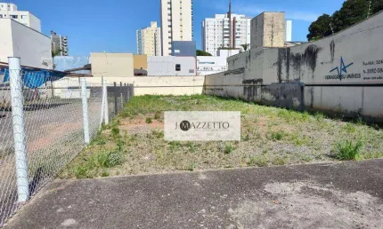 Terreno, 410 m² - venda por R$ 1.600.000,00 ou aluguel por R$ 5.000,00/mês - Vila Sfeir - Indaiatuba/SP