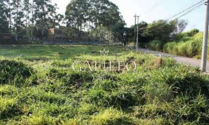 ALUGA Lote - Distrito Industrial, Jundiaí, defronte a rodovia dos bandeirantes Km61 - 10.400m² -