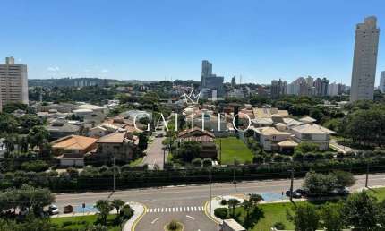 APARTAMENTO A VENDA NO RESIDENCIAL CAMPOS ELÍSIOS - JARDIM CAMPOS ELISEOS - JUNDIAÍ - SP