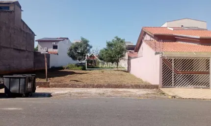Terreno plano à venda de 200m² (8 x 25) no jardim das tulipas, zona oeste, em sorocaba-sp