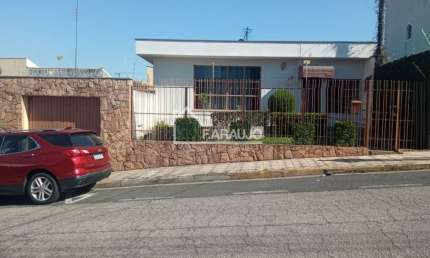 CASA TERREA À VENDA, OPORTUNIDADE INCRIVEL DE NEGOCIO, BAIRRO TRUJILLO EM SOROCABA.