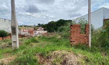 Terreno à venda na Rua Jonas de Assis Bueno, Chácara Flora, Jaú