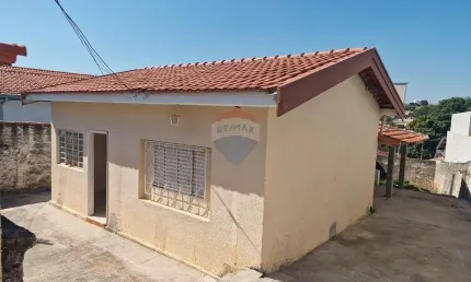 Casa com 2 quartos para alugar no Jardim Itacolomi, Mogi Guaçu 