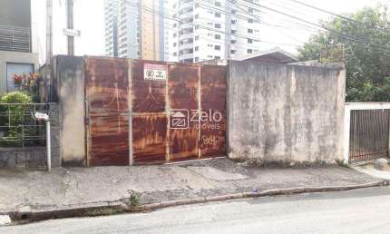 Aluguel de Terreno Comercial no Cambuí, em Campinas.